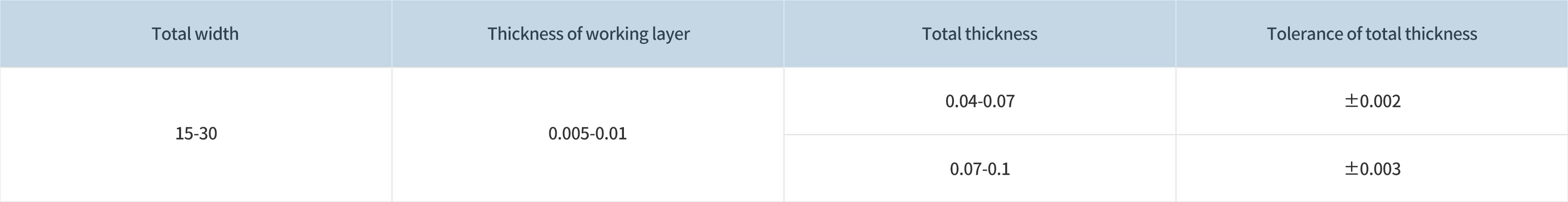 16765413676690648cjd.jpg 銀鈀貴金屬復合薄帶材_01.jpg